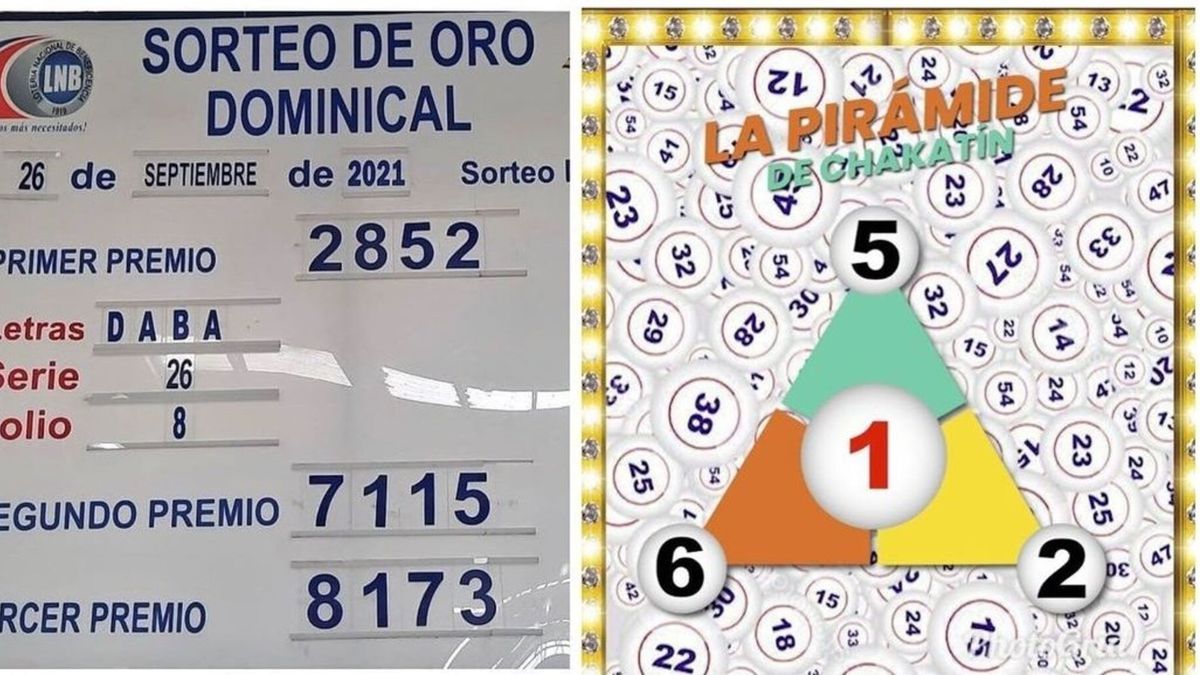 La Pirámide de Chakatín, la única que atina los números ganadores de la lotería Panamá en Minutos